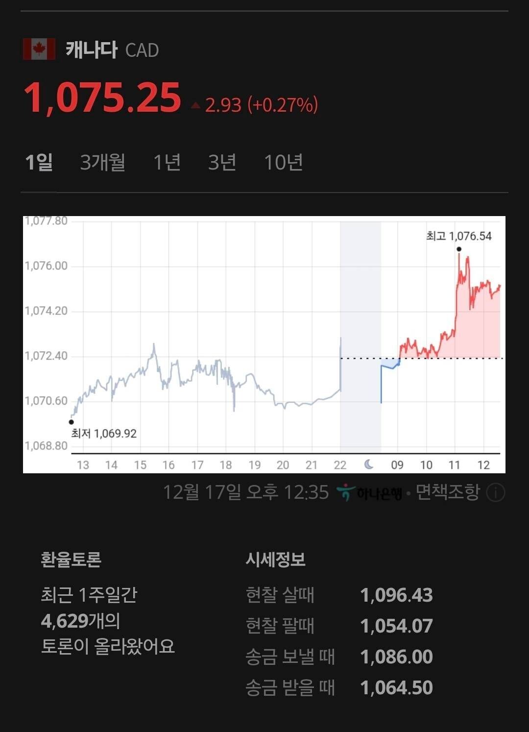 블라인드 | 주식·투자: 와 진짜 환율 뭐냐