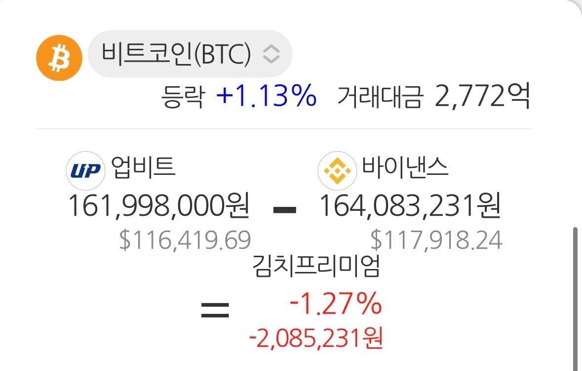 블라인드 | 암호화폐: 근데 지금 역프 뭐냐?