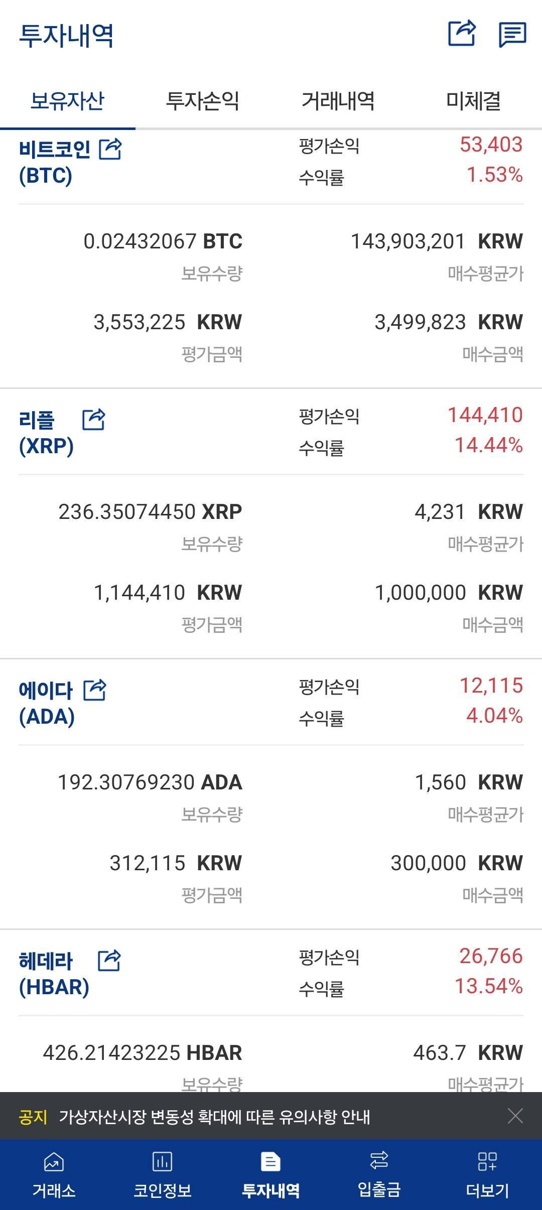 블라인드 | 암호화폐: 어제 제2의 리플은 뭐냐고 물어보고 샀는데