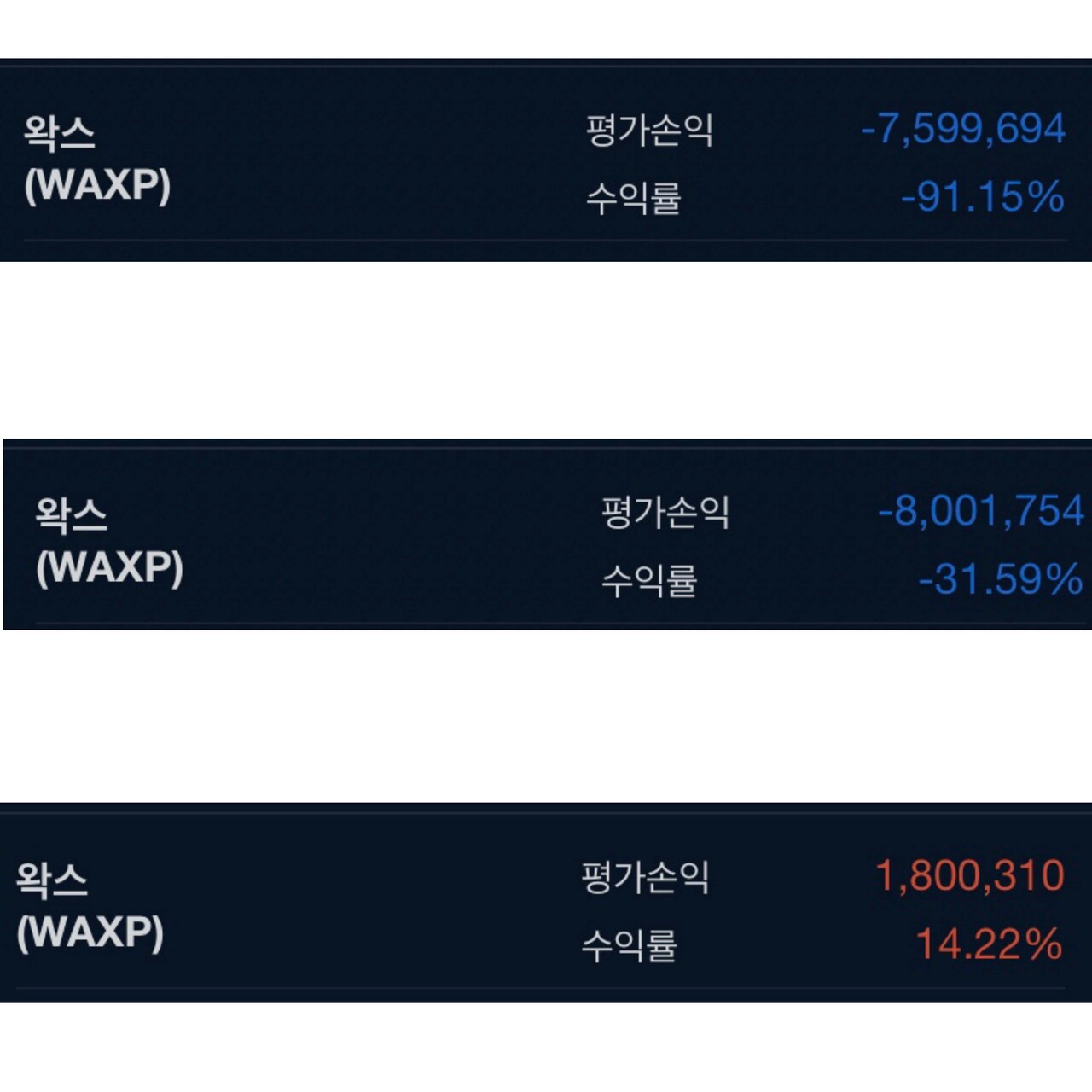 블라인드 | 암호화폐: 존버는 승리한다 - 왁스