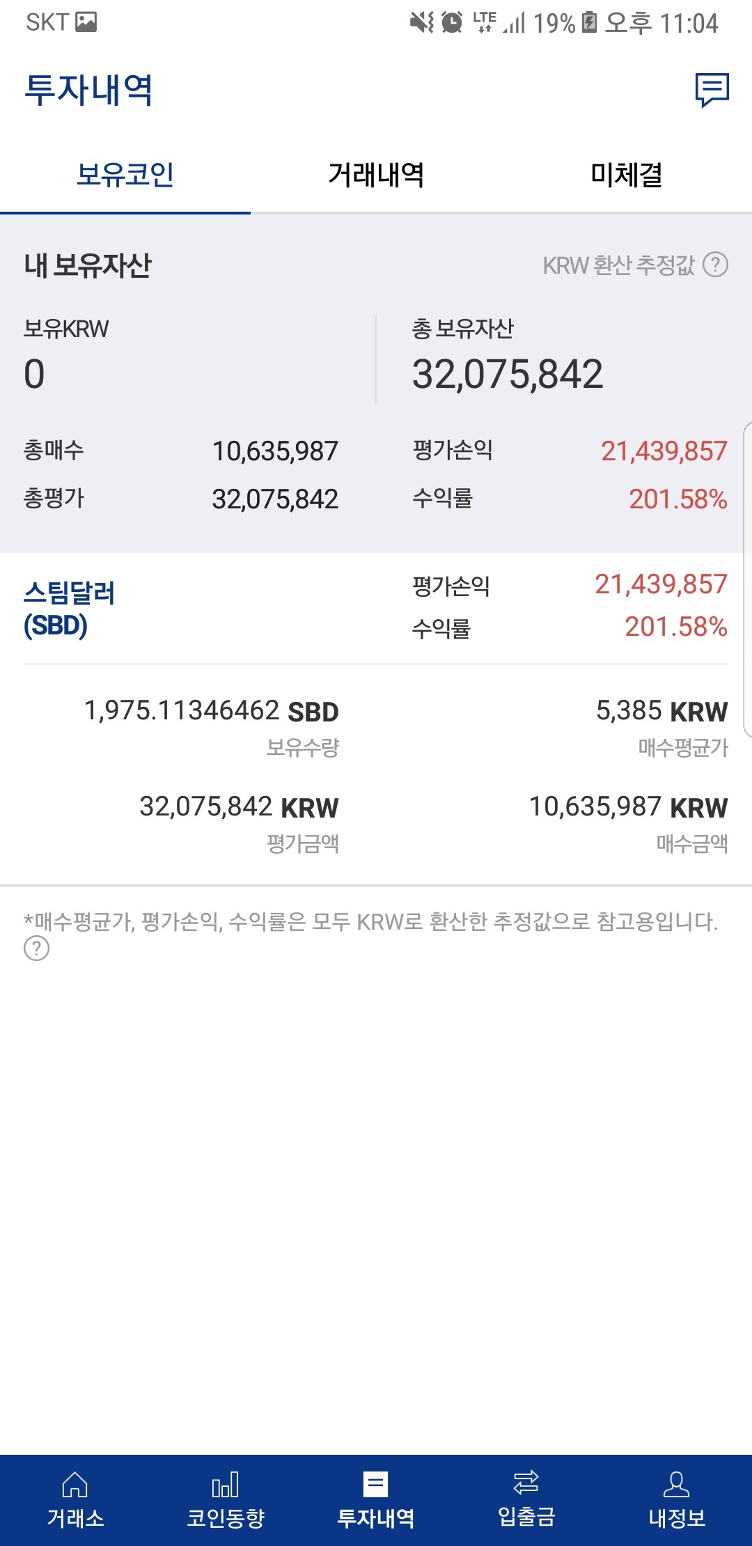 블라인드 | 암호화폐: 스팀 달러 감사 ㅠ