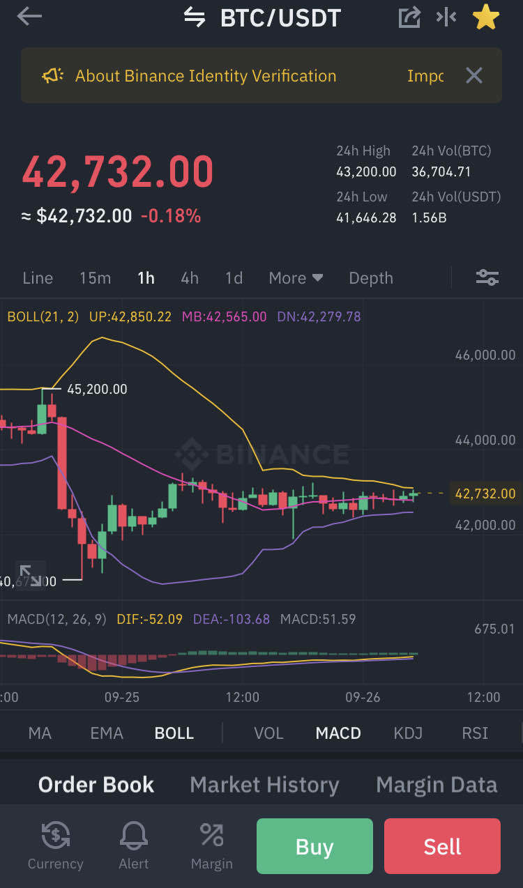 블라인드 | 암호화폐: 요즘 코인 시장이 대체적으로 존나 노잼이네