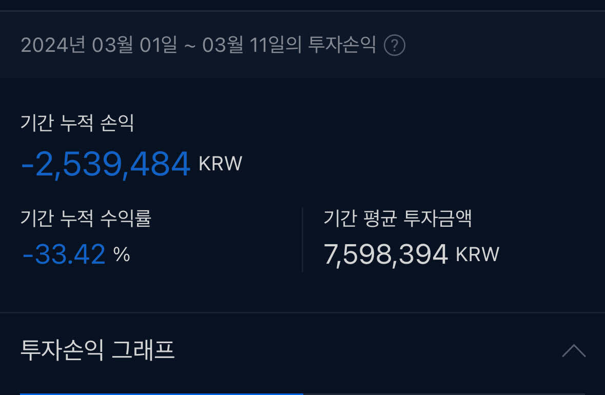 블라인드 | 암호화폐: 남들은 코인으로 돈복사하고 신났는데