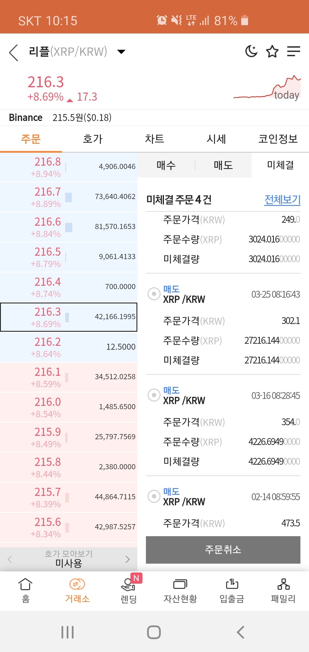 블라인드 | 암호화폐: 리플떡상 가즈아!!!