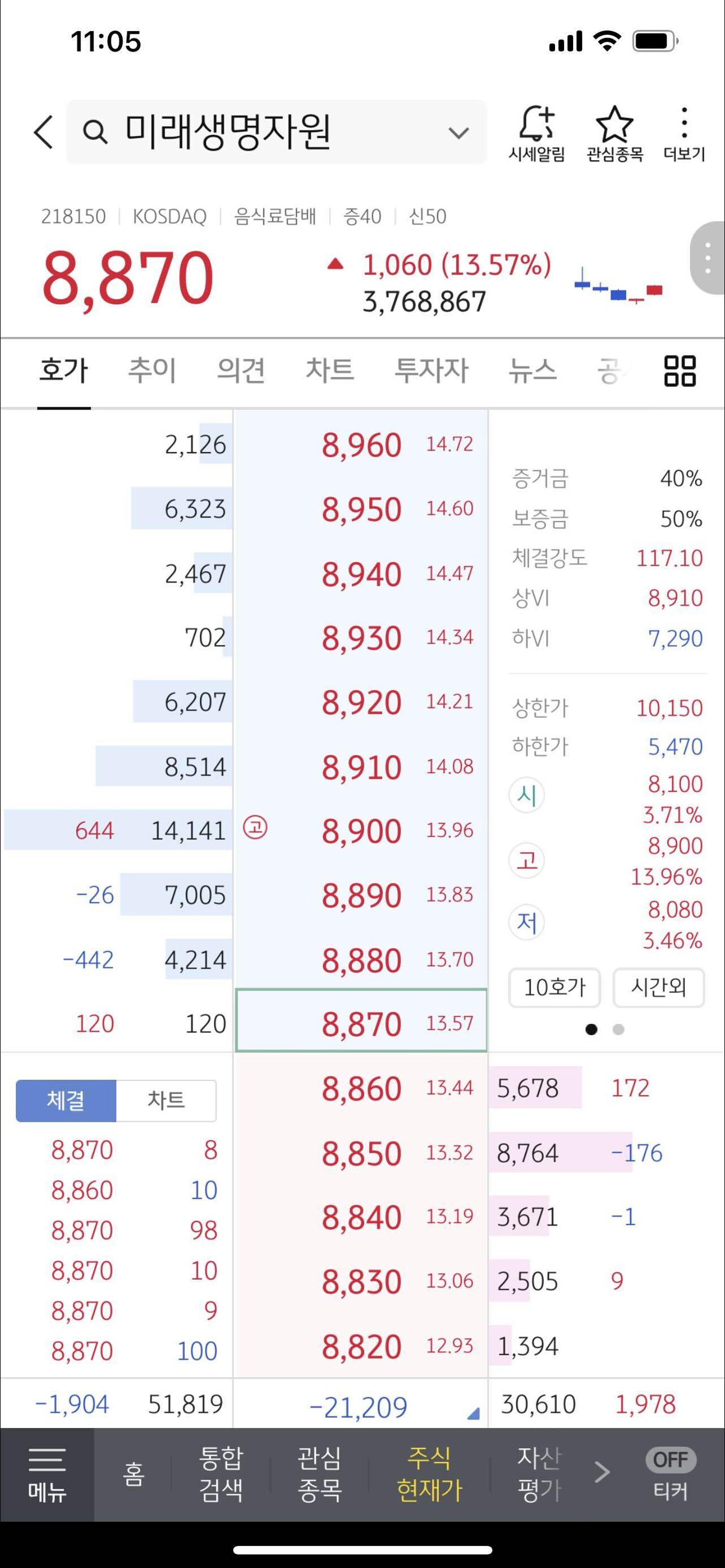 블라인드 | 주식·투자: 강원랜드 장사 계속 잘 안될 거 같아
