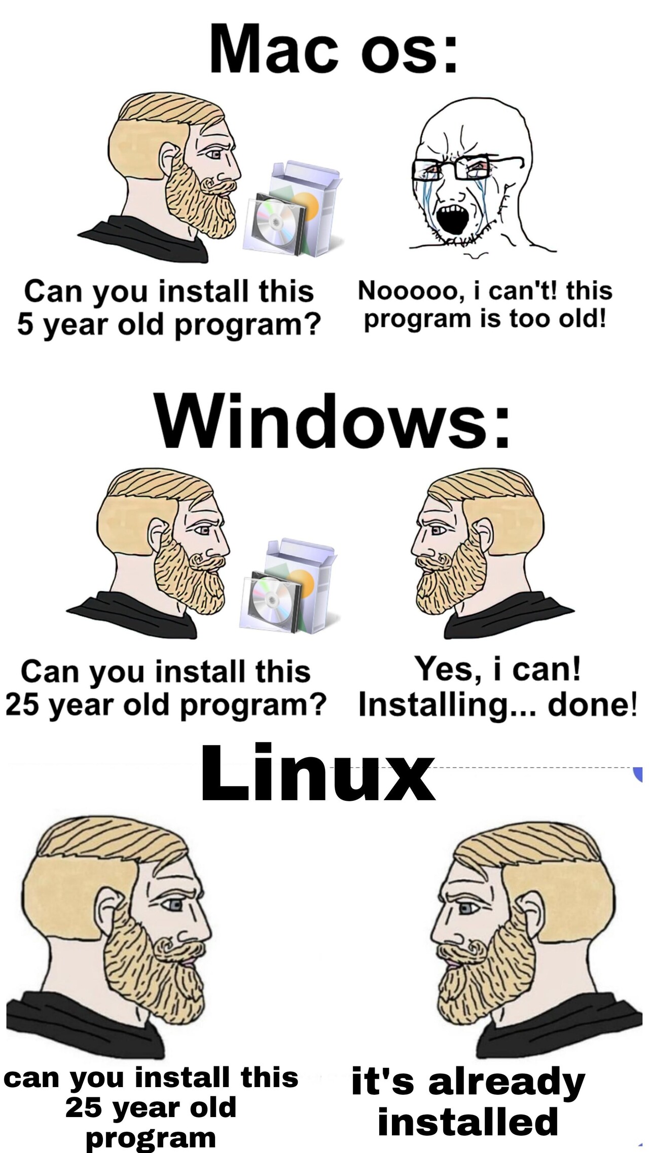 Windows VS Linux VS MacOS be like - Blind
