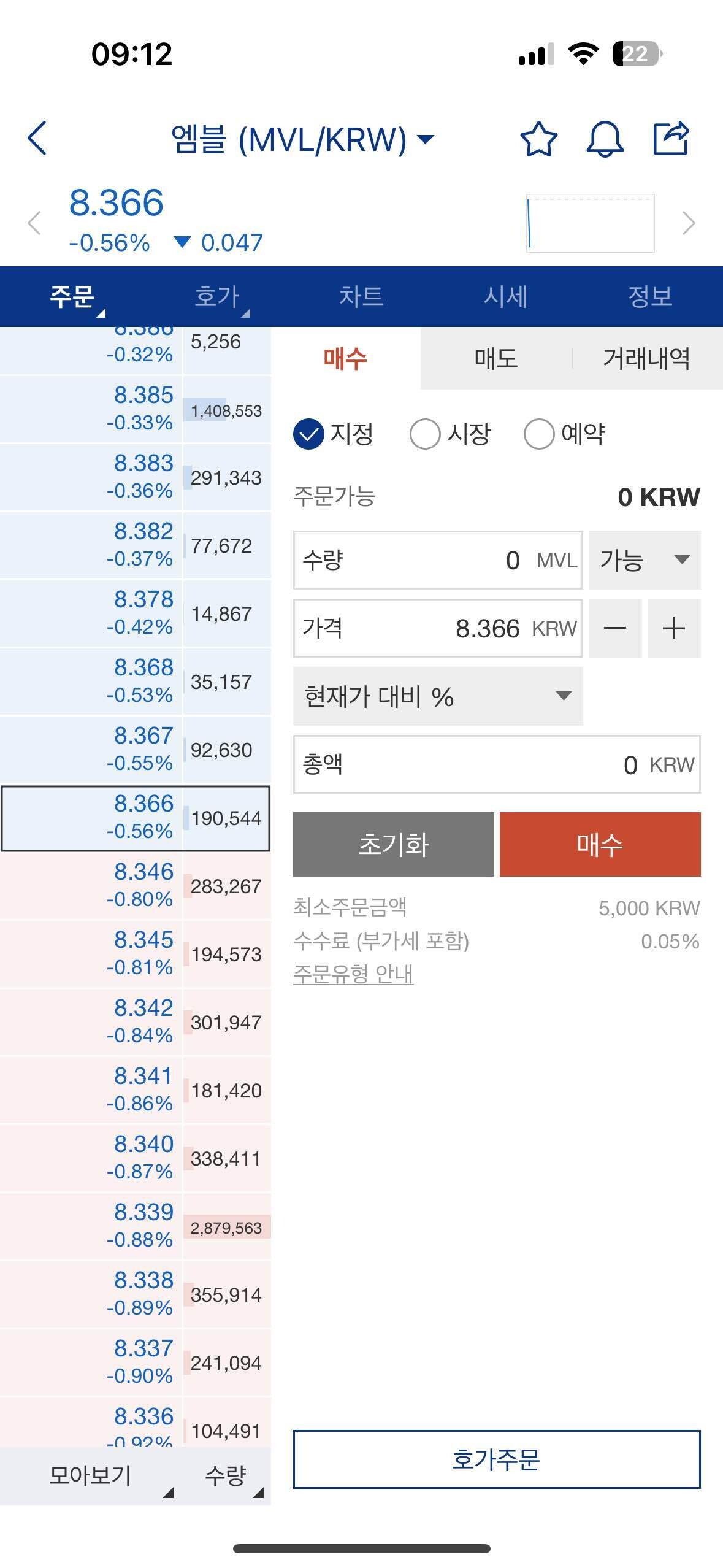 블라인드 | 암호화폐: 바낸상장하면 끝 가즈아