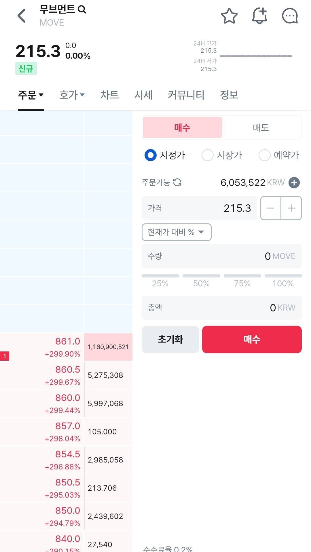 블라인드 | 암호화폐: 무브먼트 시작가 861이네