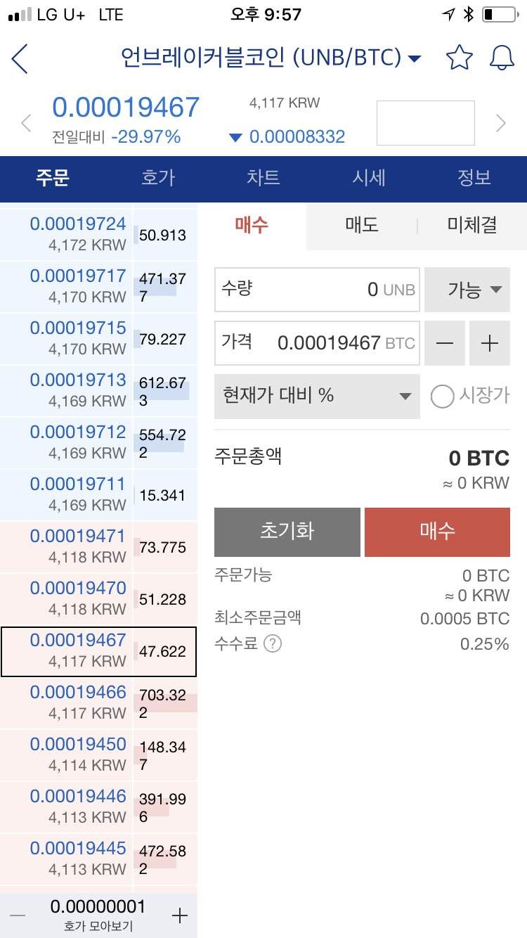 블라인드 | 암호화폐: 난 코인 인제 접을랍니다
