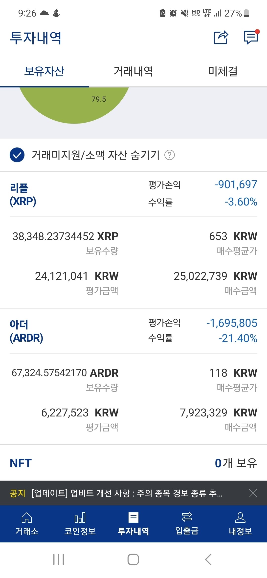 블라인드 | 암호화폐: 아 리플 ㅅㅂ진짜