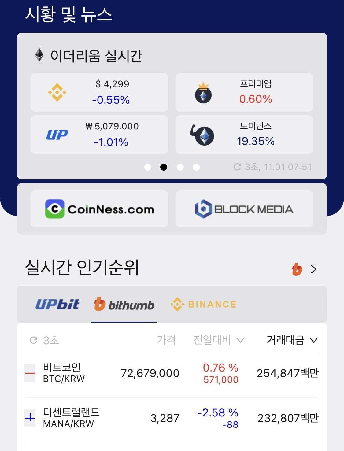 블라인드 | 암호화폐: 이더리움의 방어력