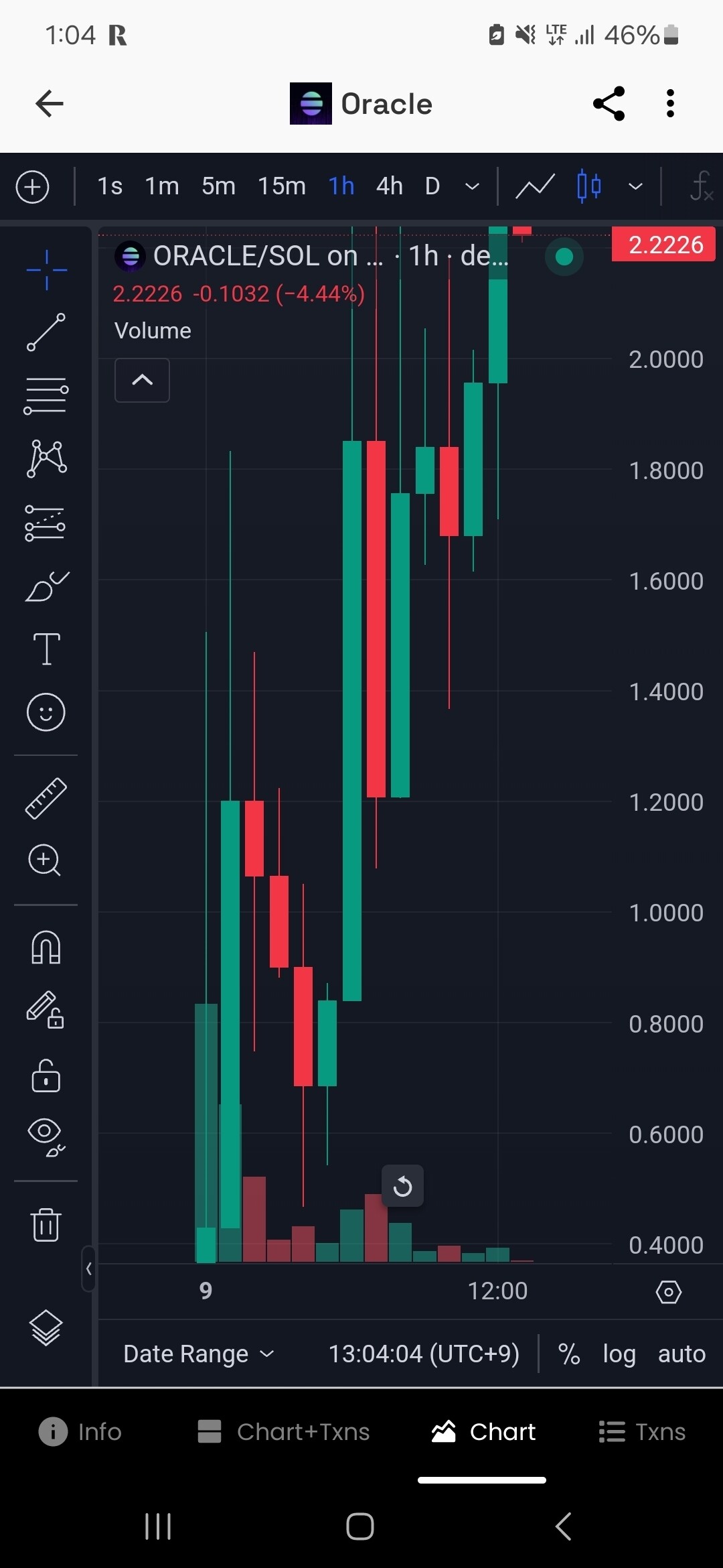 블라인드 | 암호화폐: 나이거언제팔어..?
