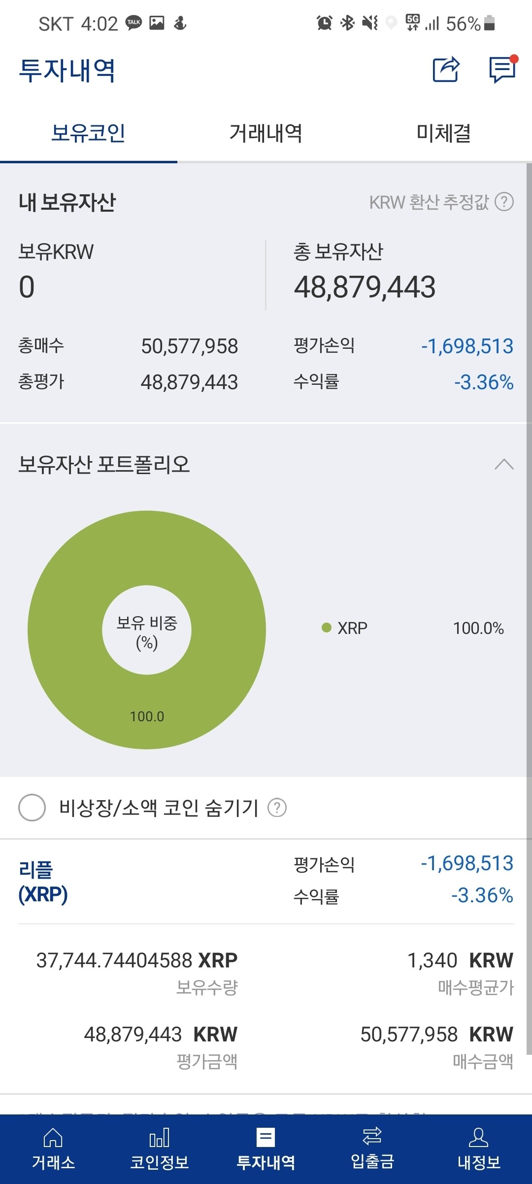 블라인드 | 암호화폐: 리플은 지금 손절하고