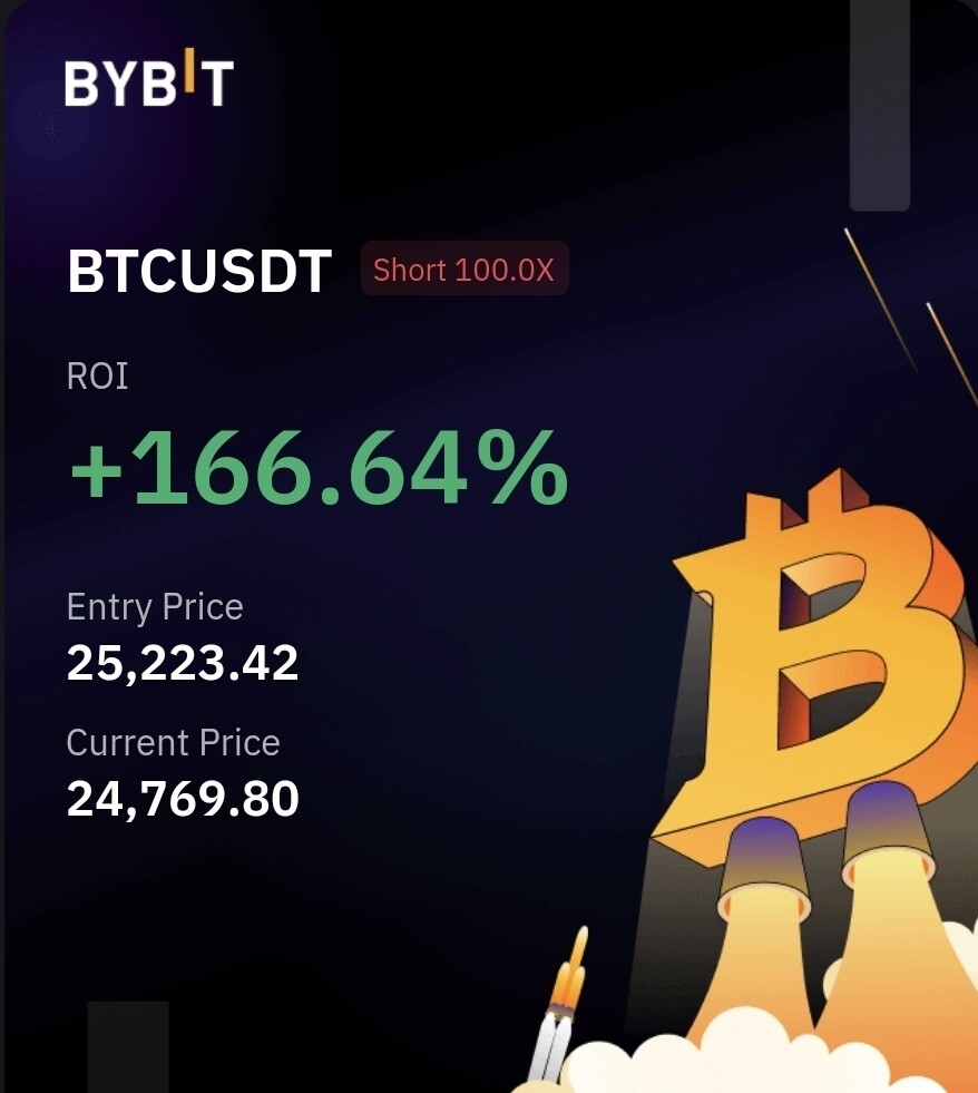 블라인드 | 암호화폐: 익절 완료