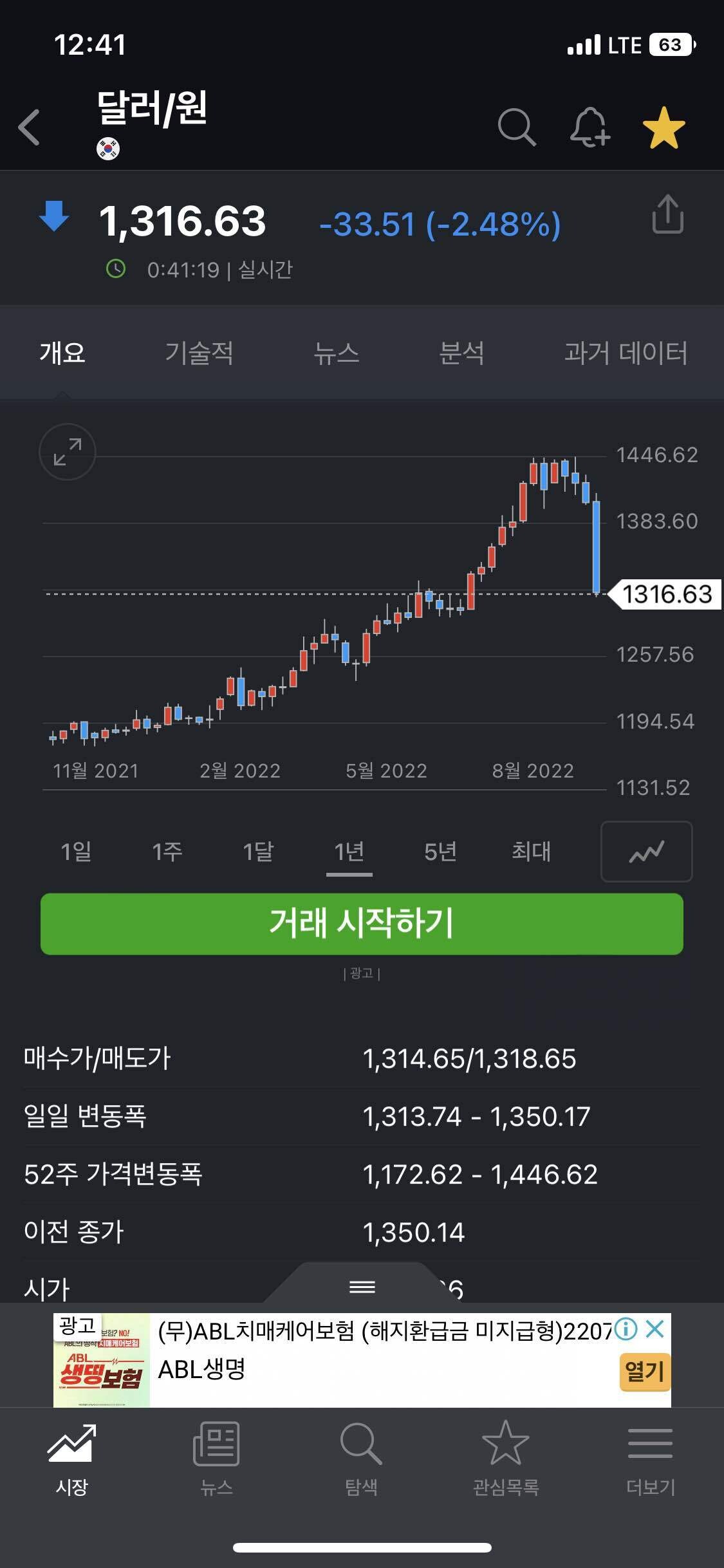 블라인드 | 주식·투자: 원달러 환율 근황