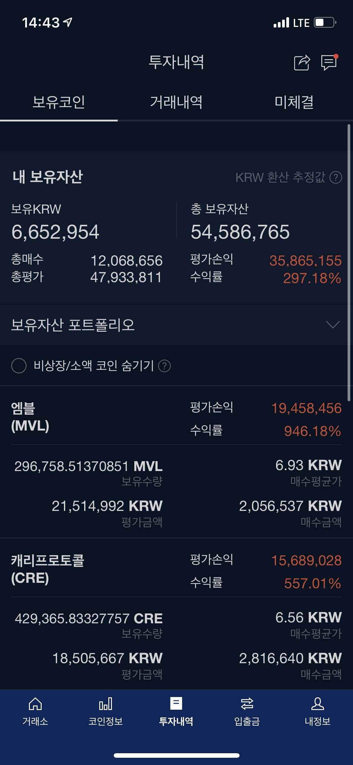 블라인드 | 암호화폐: 언제 내려야 할까요??