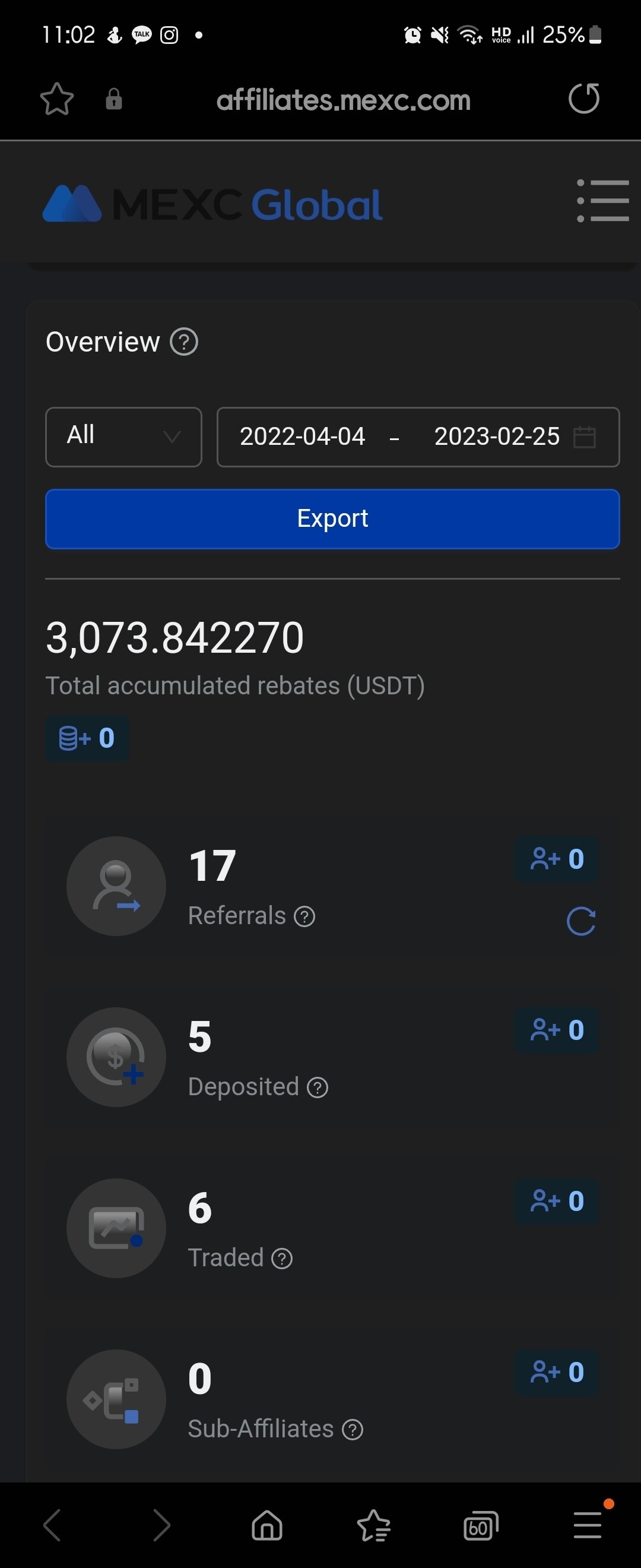 블라인드 | 암호화폐: 레퍼럴이 꿀통인 이유