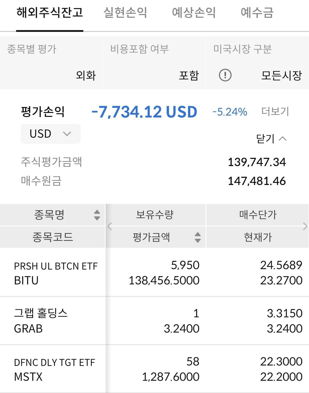 블라인드 | 암호화폐: 하락빔 제대로 맞음ㅜㅜ
