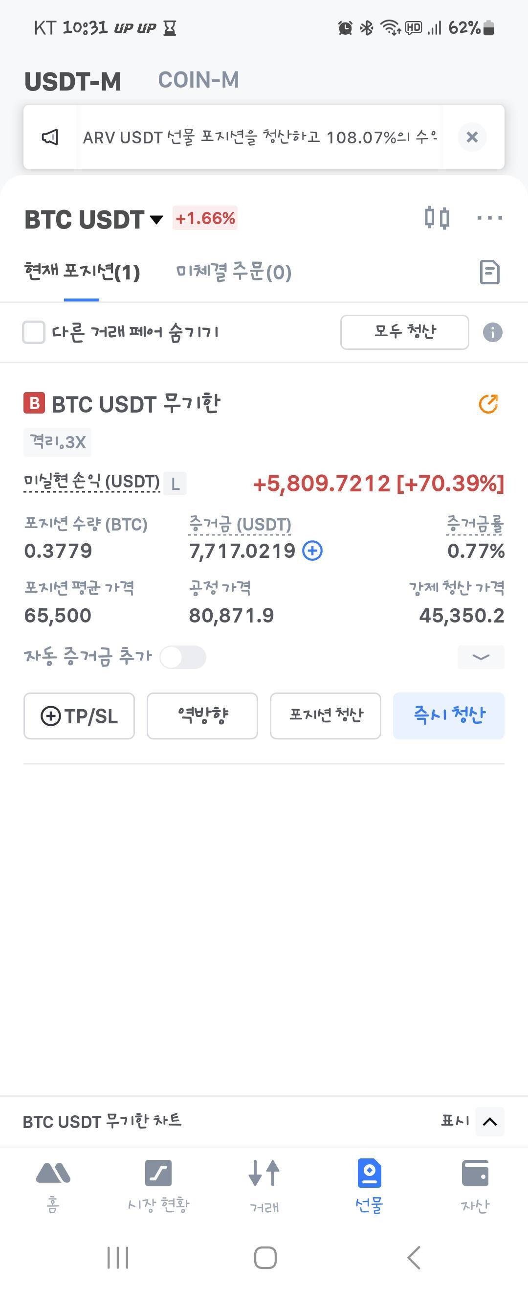 블라인드 | 암호화폐: 선물로