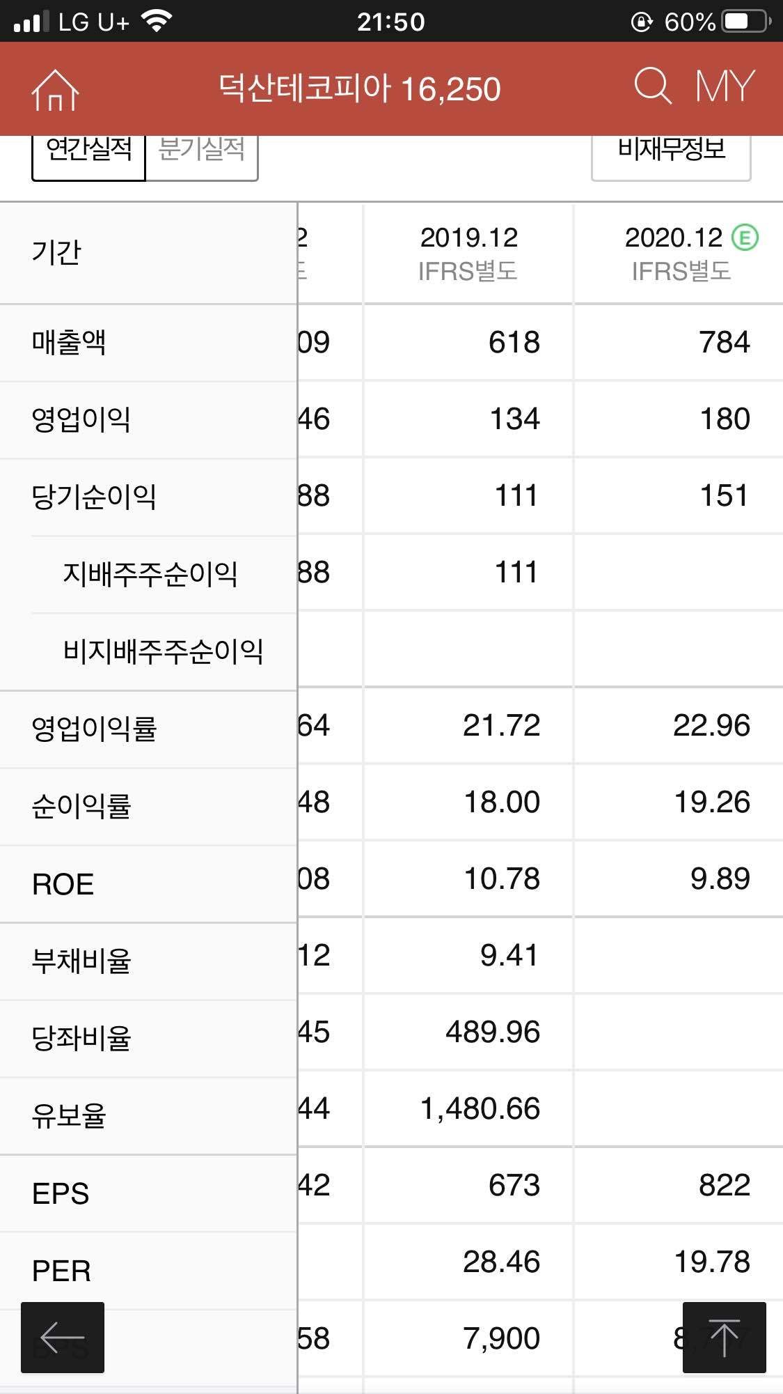 블라인드 | 주식·투자: 덕산테코피아vs다산네트웍스