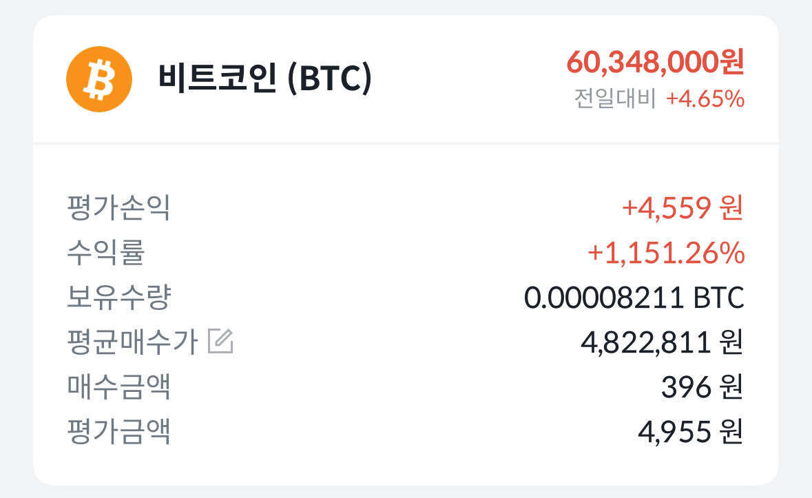 블라인드 | 암호화폐: 존버하란 말이야 어!?