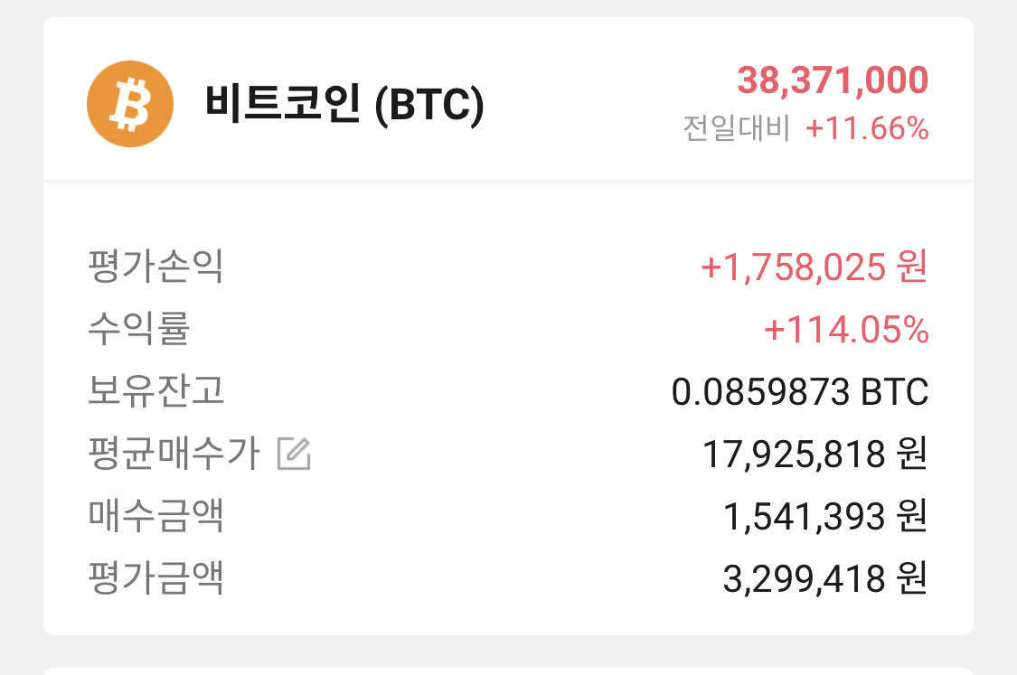 블라인드 | 암호화폐: 3년 묻힌 비트코인..... 원복해줘 고맙다