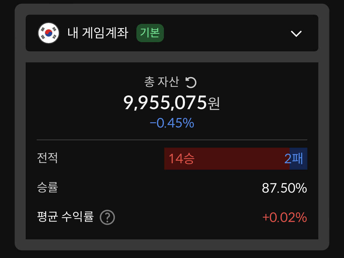 블라인드 | 주식·투자: 주식으로 돈을 못버는 이유