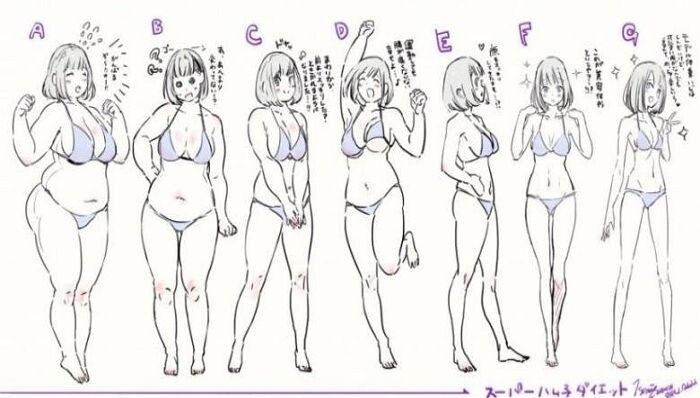 선호하는 여자 몸매 투표