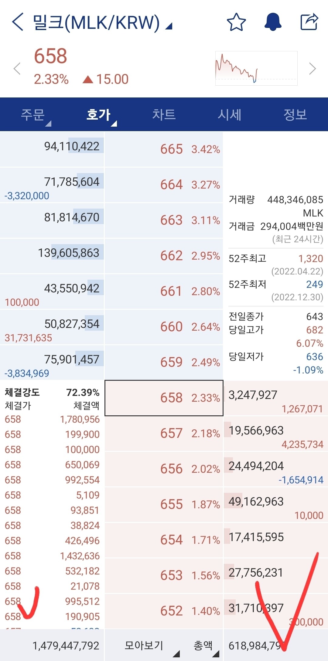 블라인드 | 암호화폐: 호가창으로 단타 치기 비법 전수