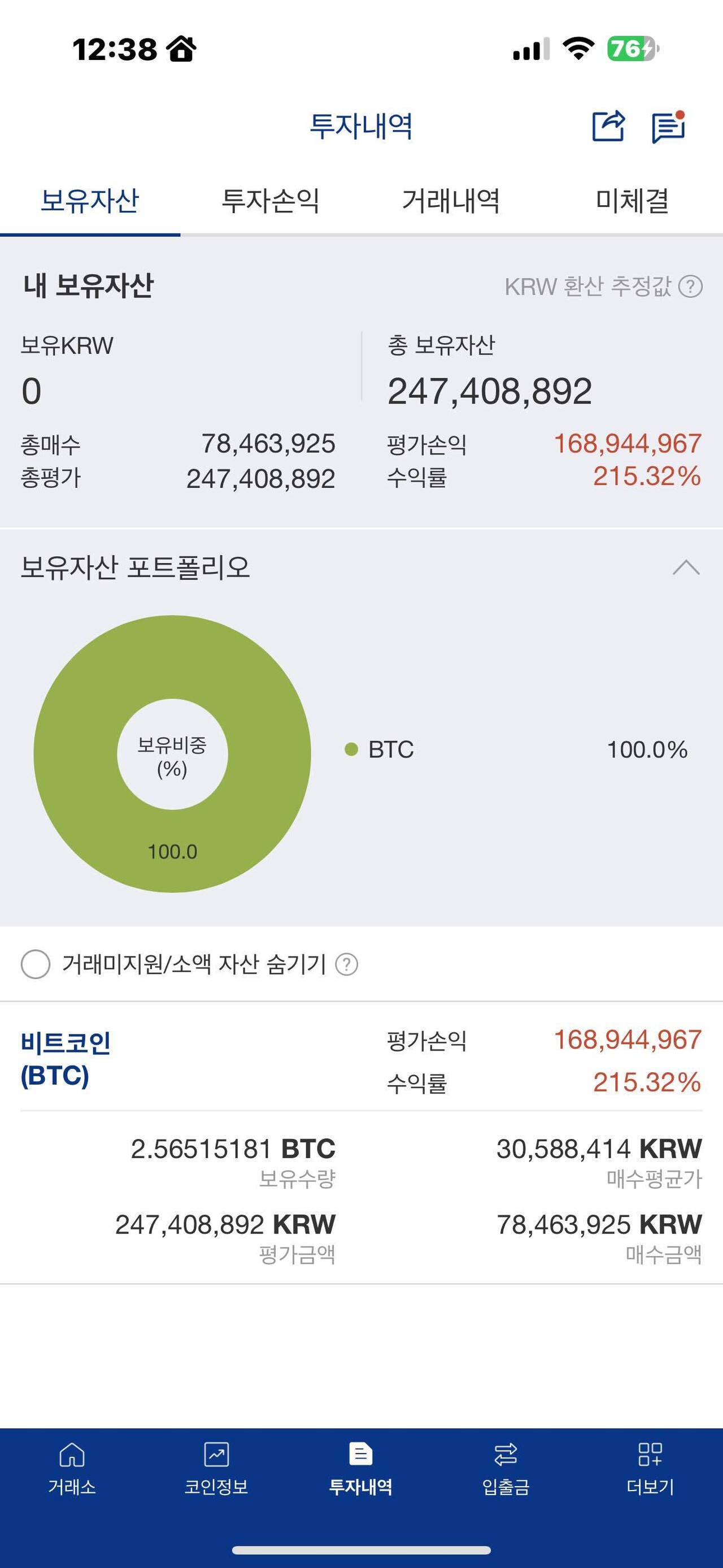 블라인드 | 블라블라: 아직도 비트코인을 안하는 말랑카우 읍제