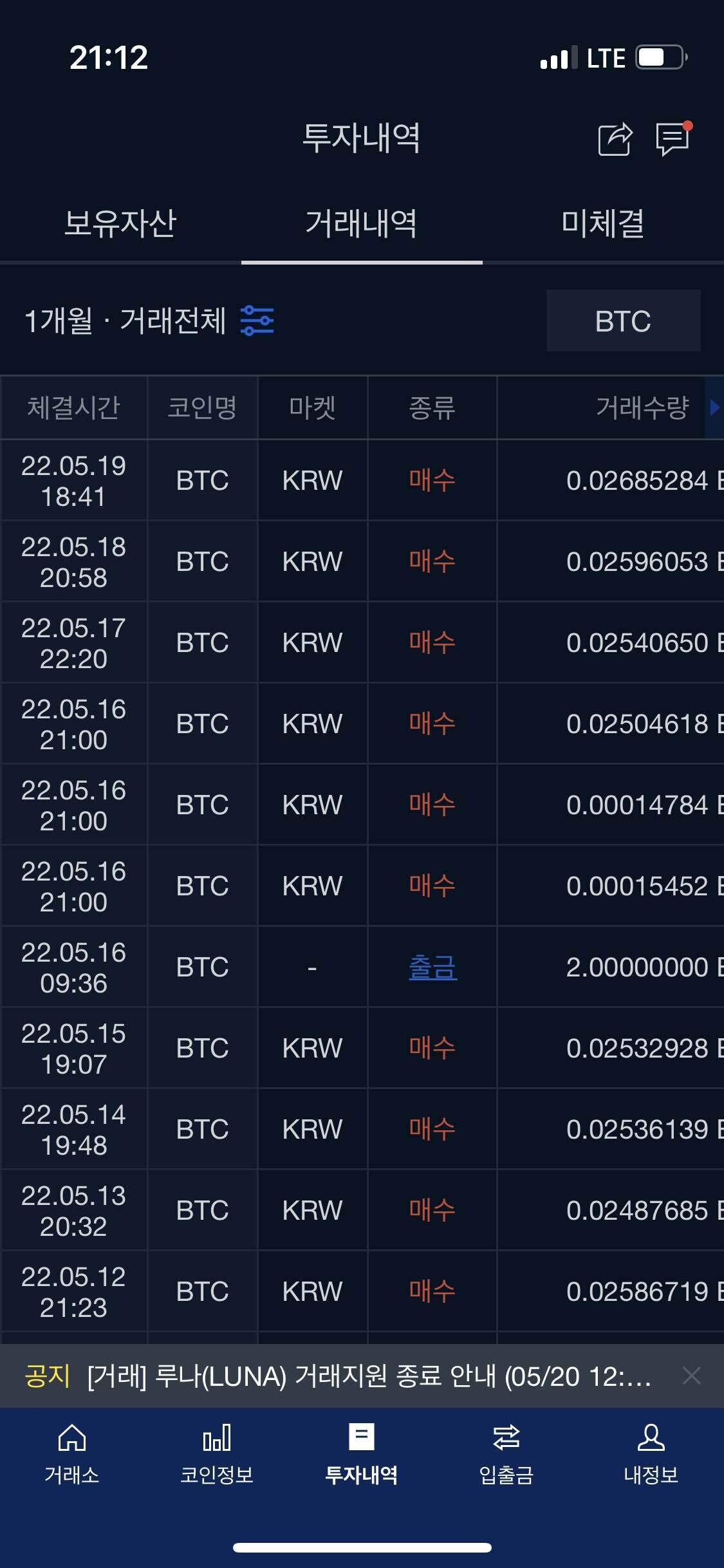 블라인드 | 암호화폐: Bitcoin