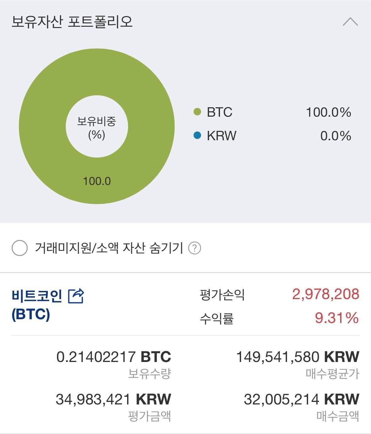 블라인드 | 암호화폐: [속보] 8월 비트코인 폭등 전망↑