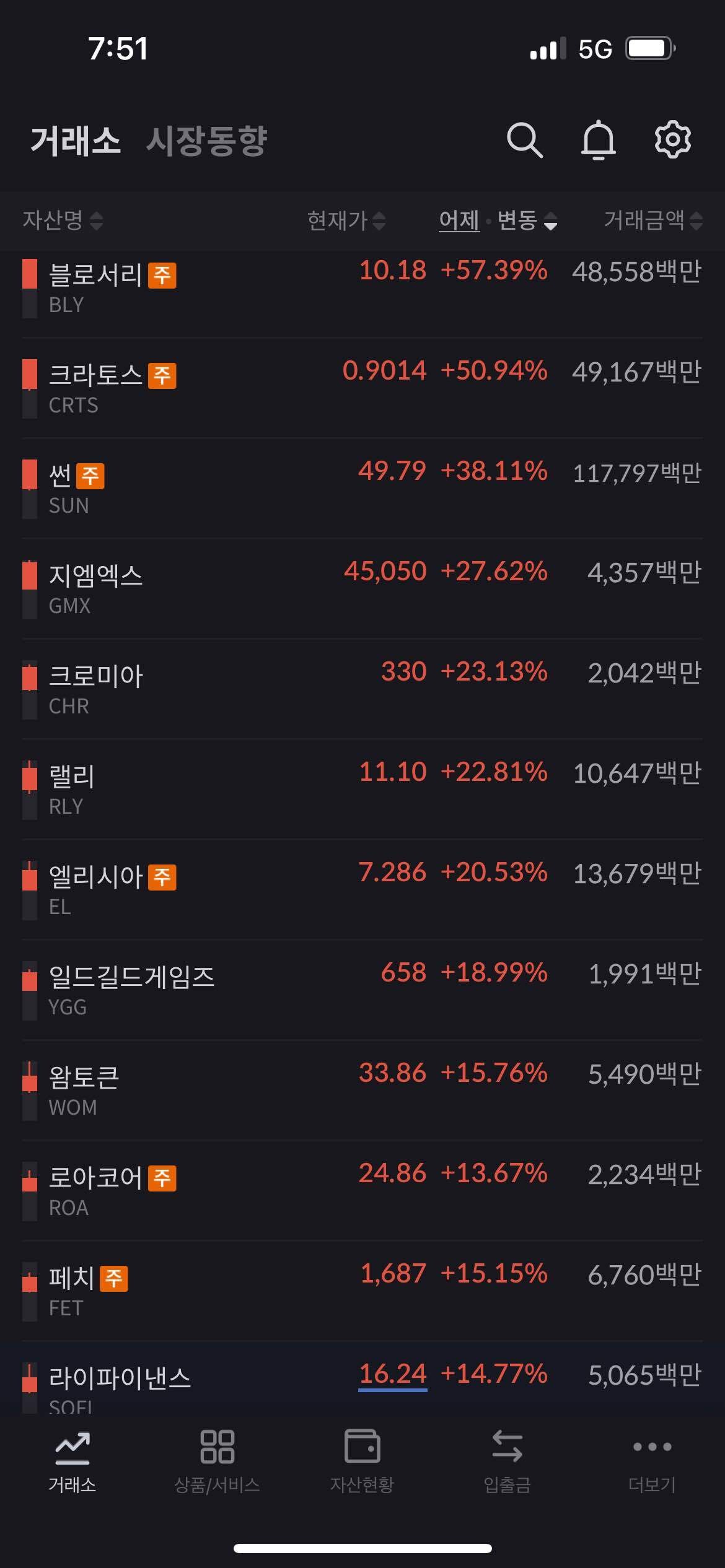 블라인드 | 암호화폐: 알트 불장이네