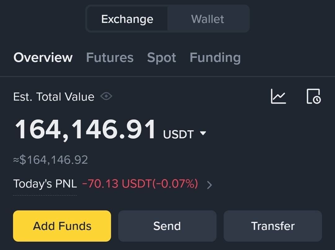 블라인드 | 암호화폐: 펀딩피 역대급이네ㄷㄷ
