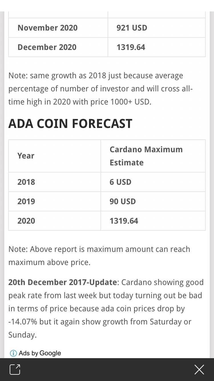 블라인드 | 암호화폐: 물린애들 특징 + 에이다 전망