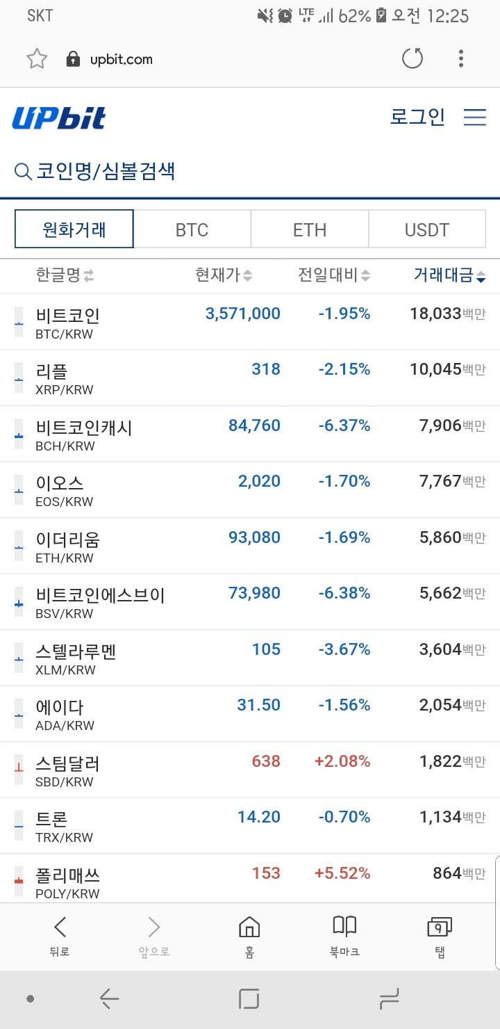 블라인드 | 암호화폐: 코인부도의 날