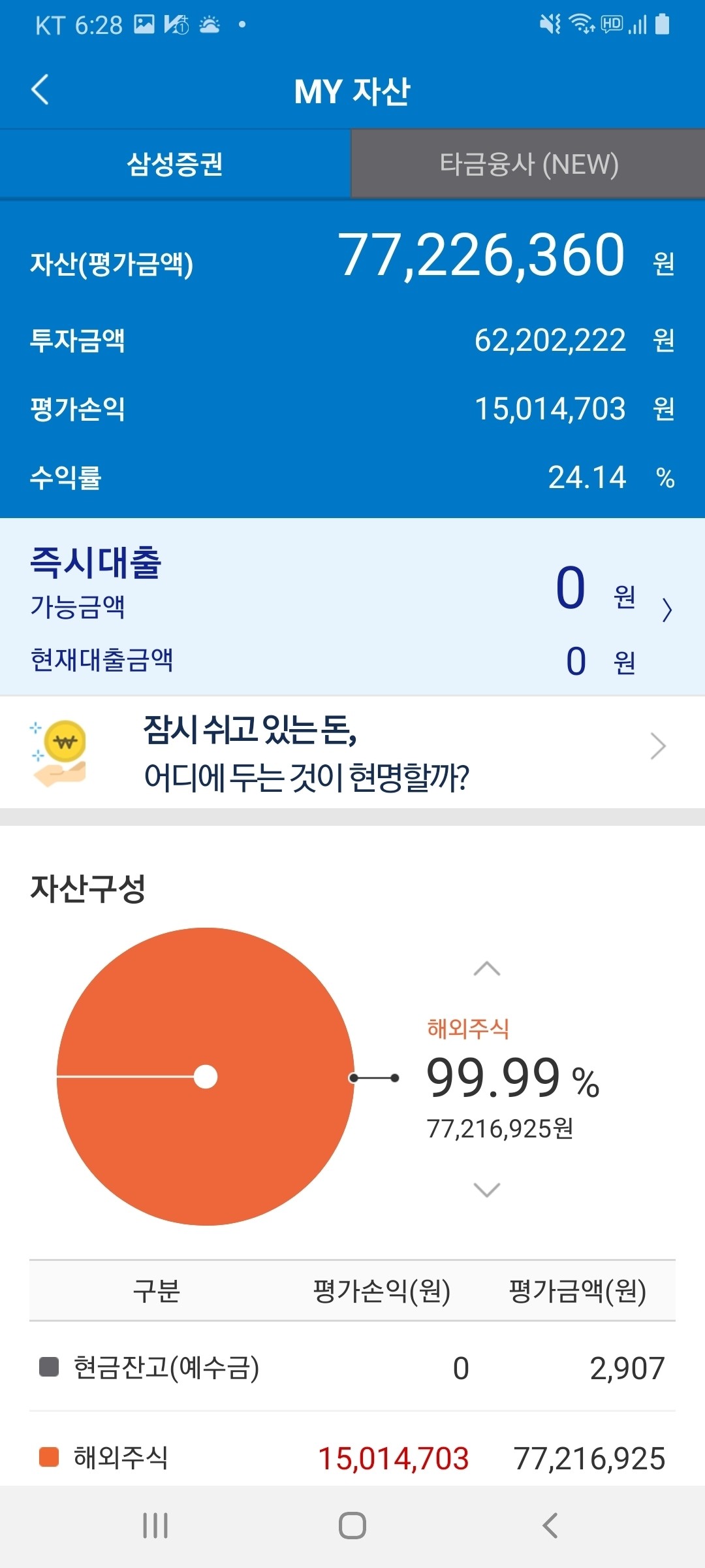 블라인드 | 주식·투자: 보잉 300달러 VS 350달러