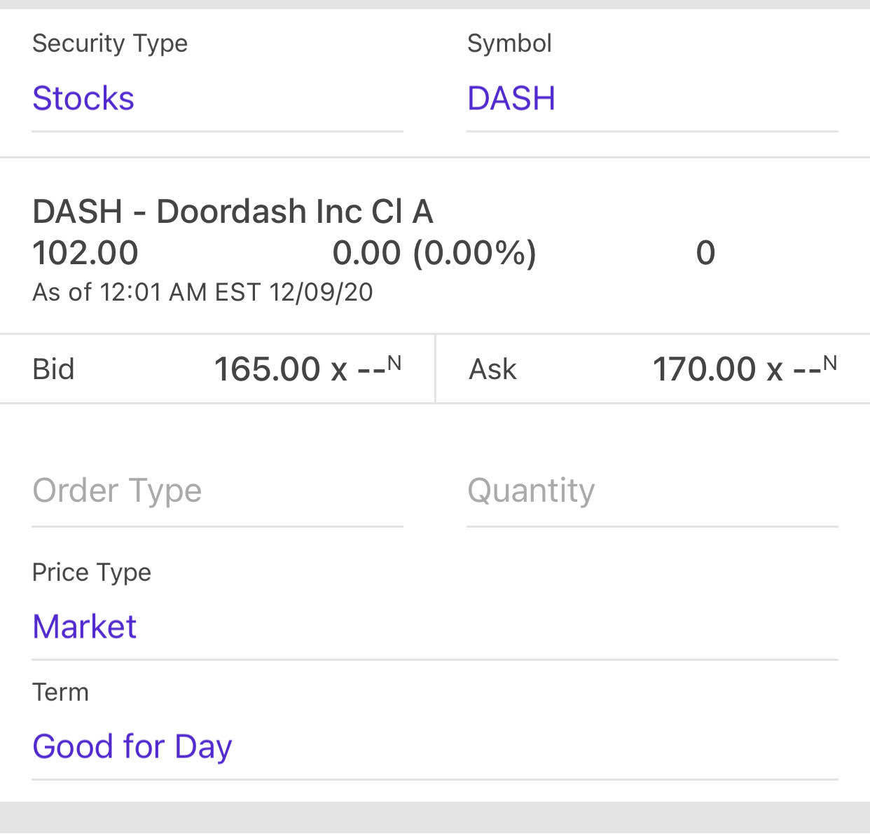 Doordash IPO day