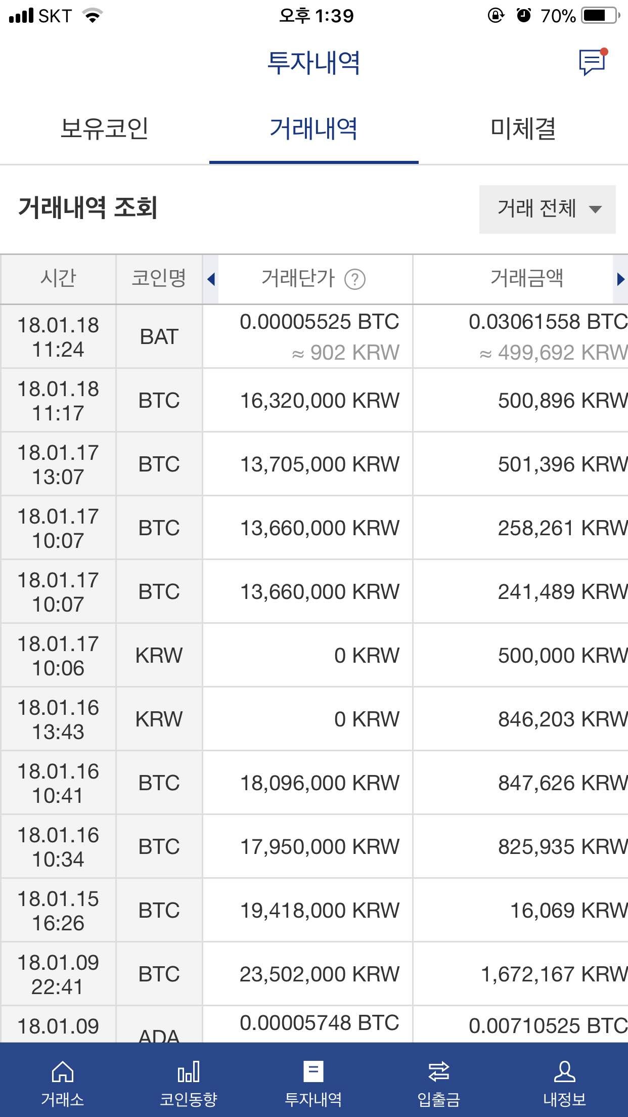 블라인드 | 암호화폐: 이거 좀 봐주세요ㅠㅠㅠㅠ