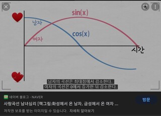 블라인드 | 썸·연애: 남녀 갑을관계