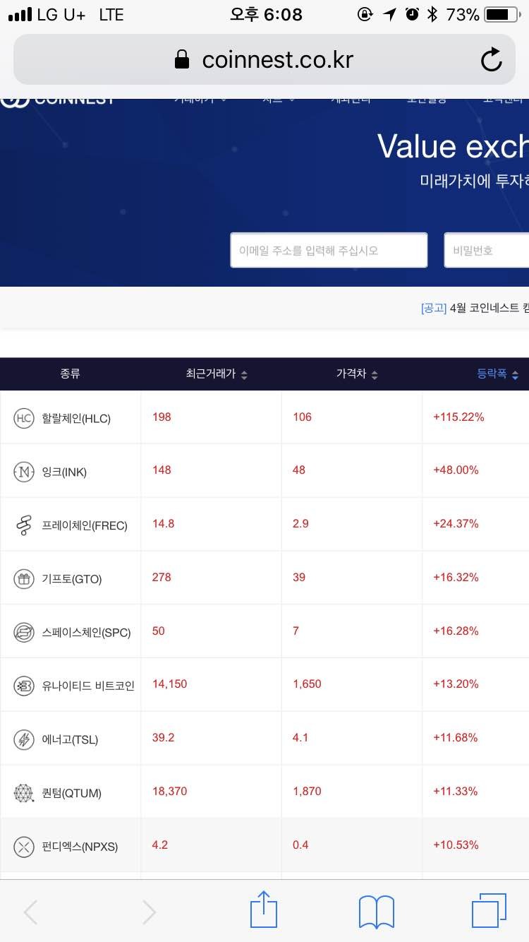 블라인드 | 암호화폐: 장이 좋긴 좋은가봐..