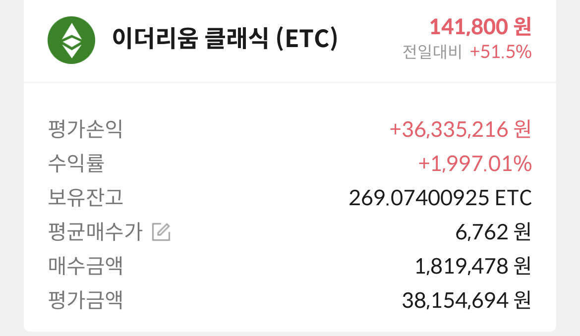 블라인드 | 암호화폐: 이클 개꿀