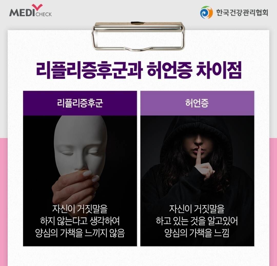 블라인드 | 부동산: 리플리증후군 자가진단 테스트