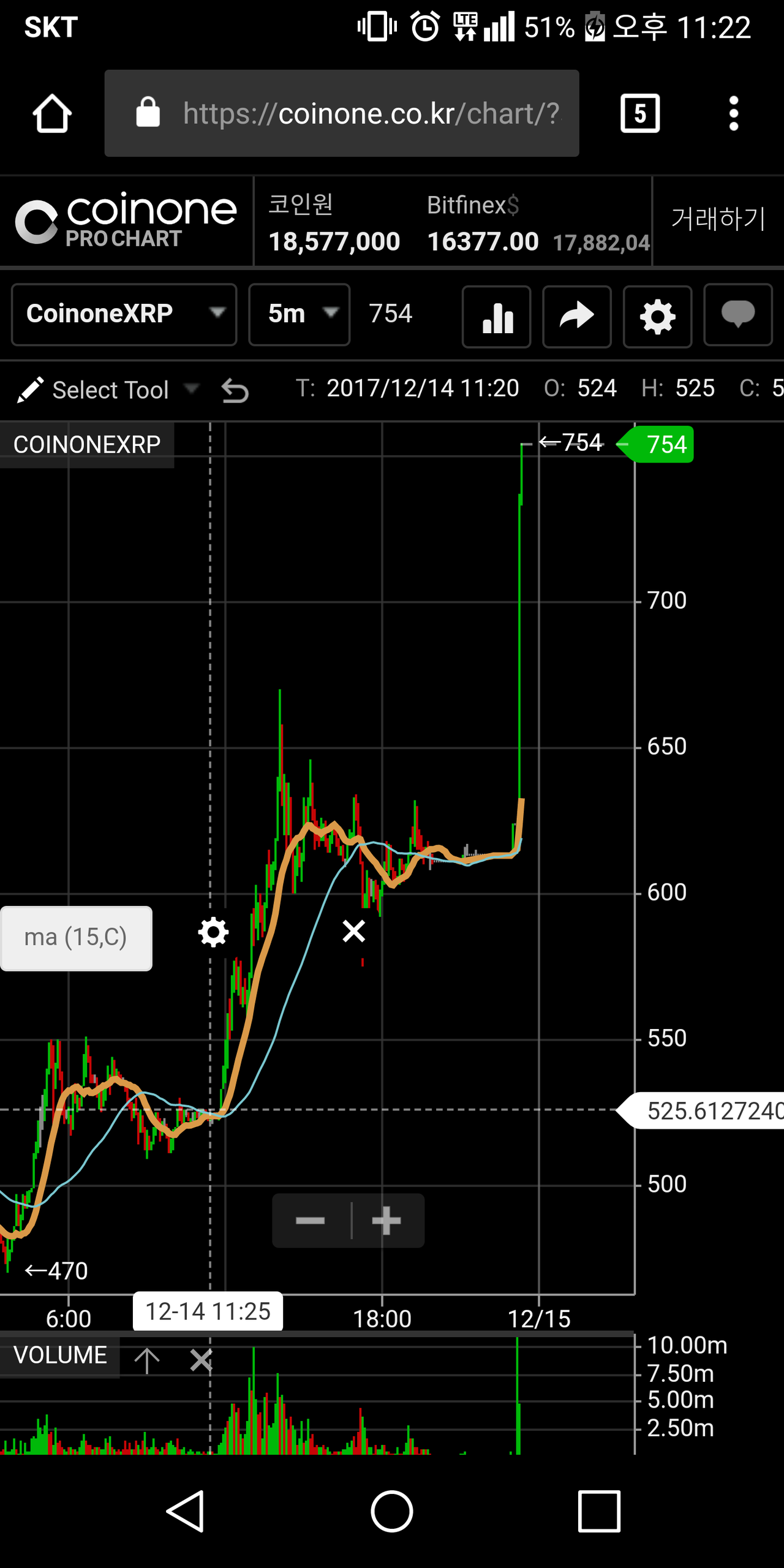 블라인드 | 암호화폐: 지금 리플 추가탑승해도될까요?!