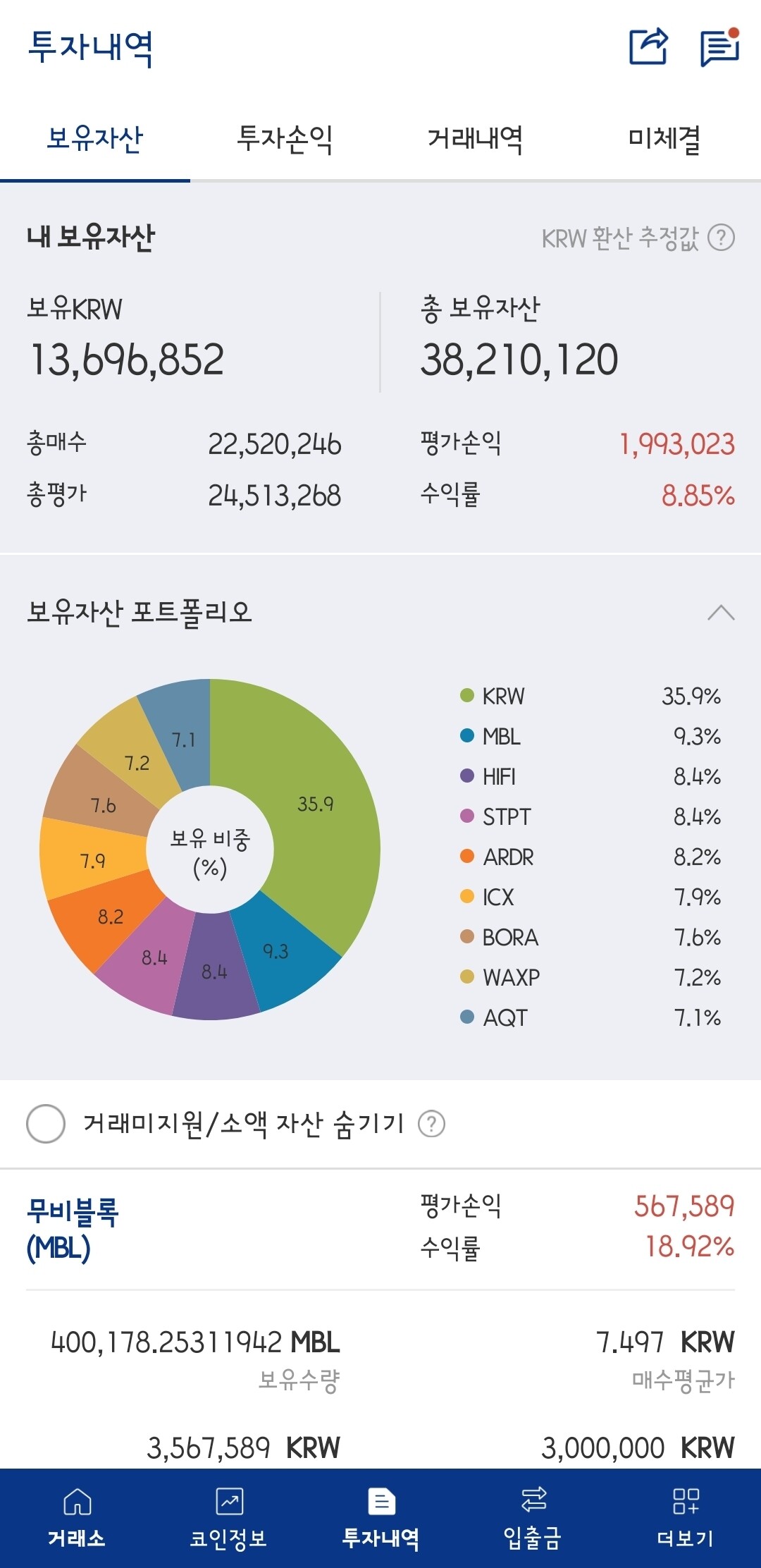 블라인드 | 암호화폐: 이더리움 다 팔고 잡코로 넘어왔습니다