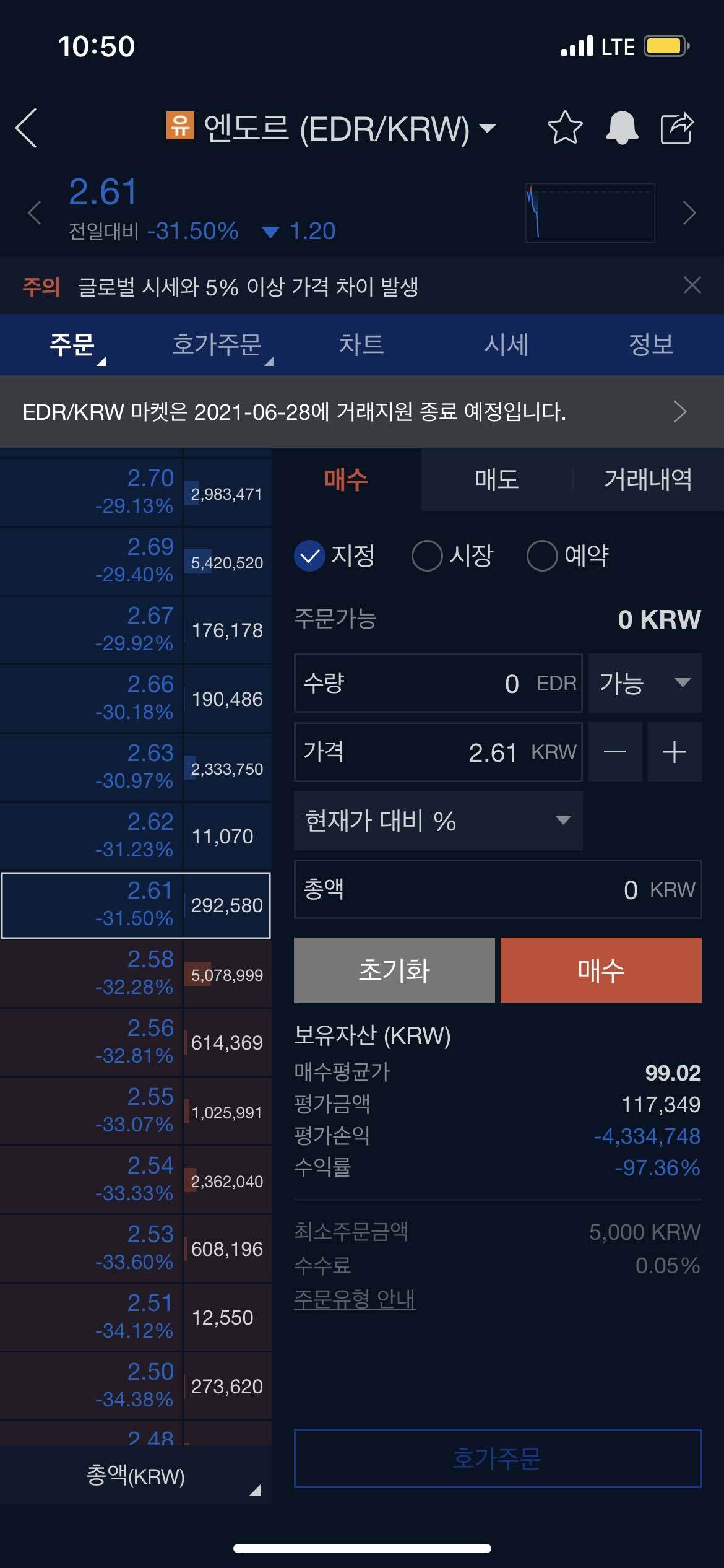 블라인드 | 암호화폐: 핳 보고 웃고가세여