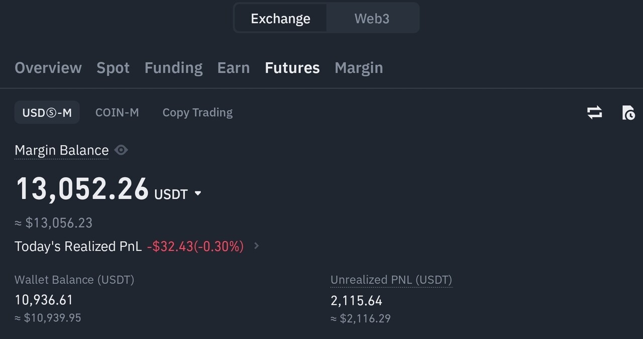 블라인드 | 암호화폐: 나는 차트쟁이지만 그걸로만 안하지