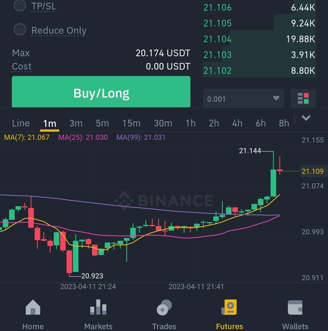 블라인드 | 암호화폐: 이클심상치않다