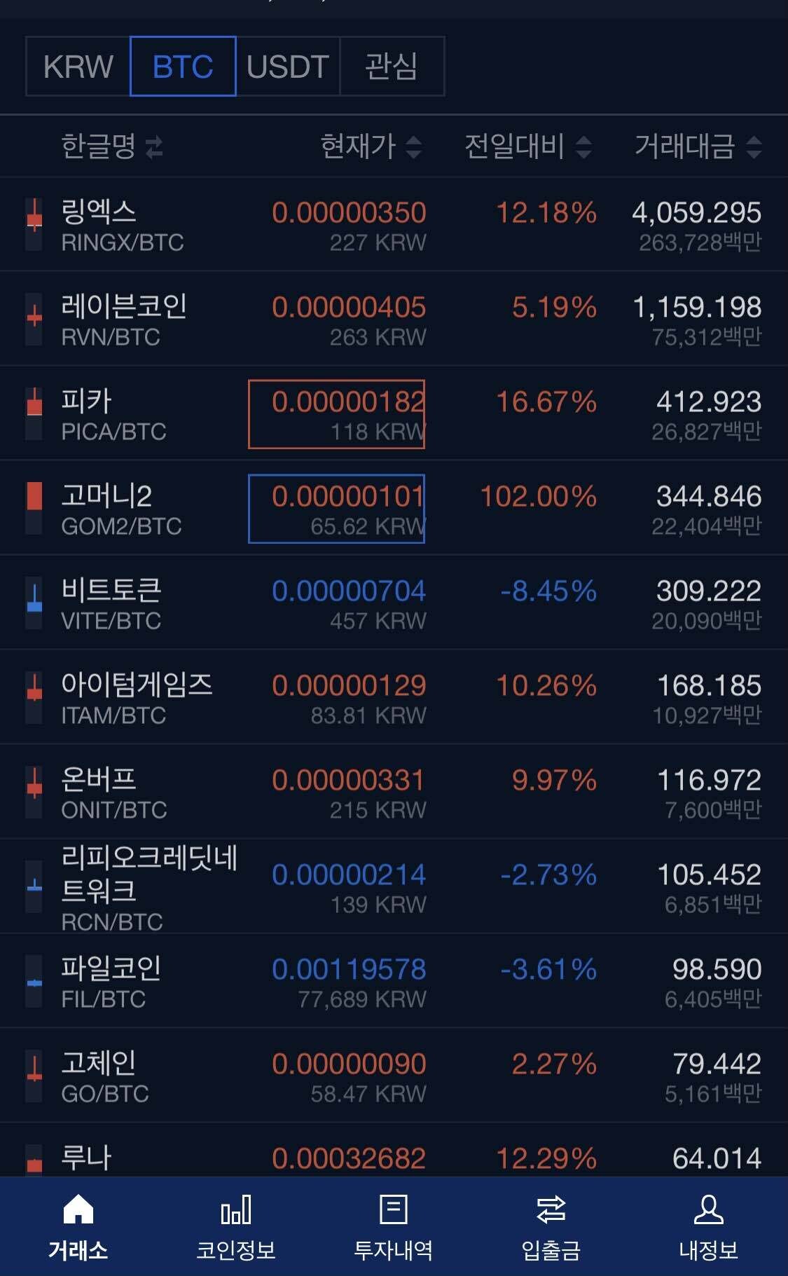 블라인드 | 암호화폐: 형들 이거 뭐야??