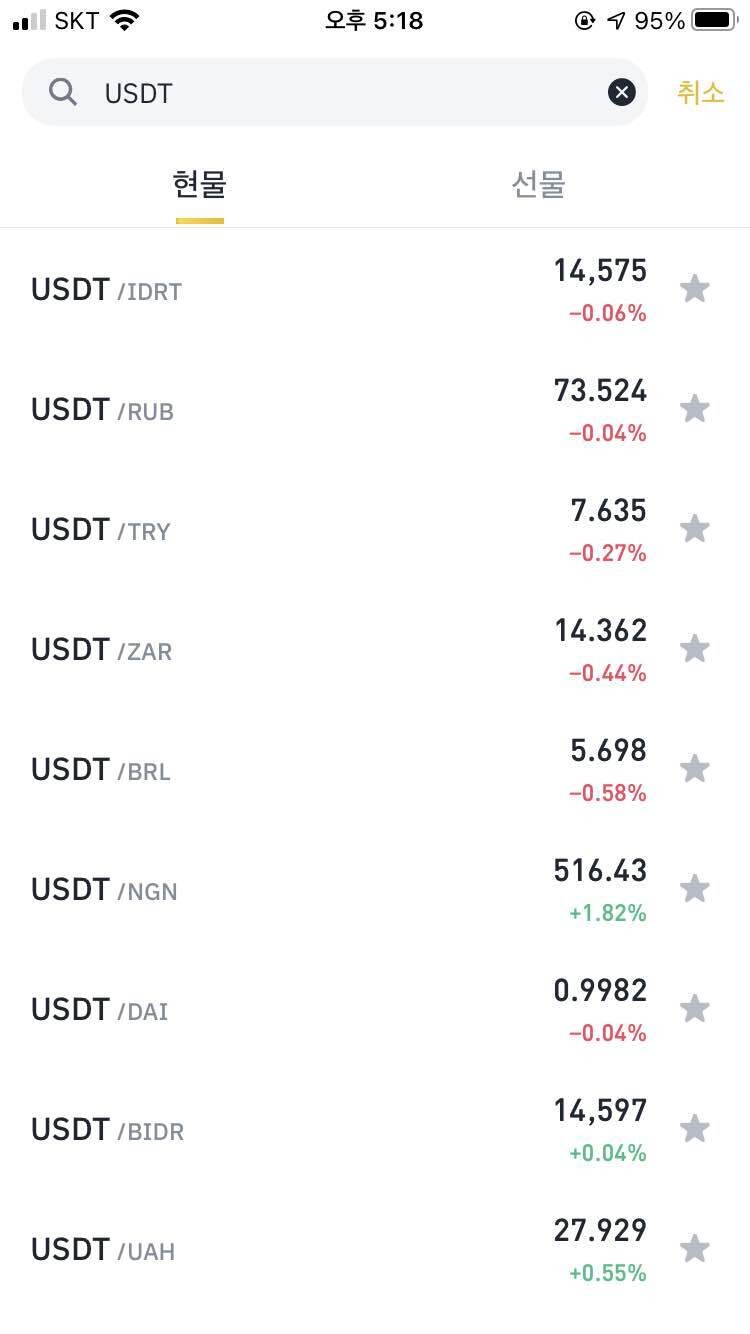 블라인드 | 암호화폐: 음.. 김프매매 처음 했능데